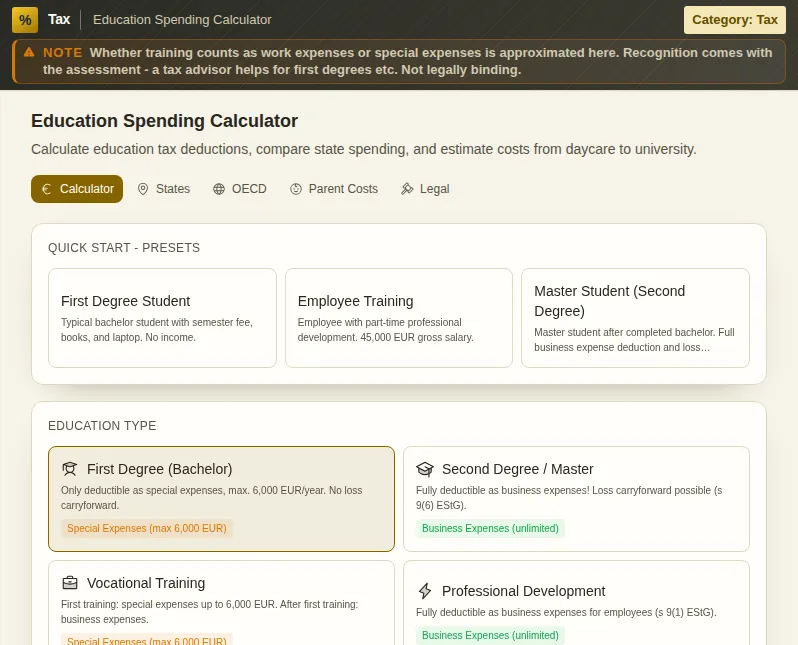 Education Spending Calculator: screenshot of the tool with sample data